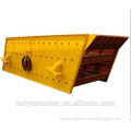 100 Tph quarry Circular grizzly vibrating screen equipment for stone